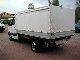 2008 Mercedes-Benz  313 CDI Sprinter Flatbed with SLIDING PLANE Van or truck up to 7.5t Stake body photo 5