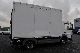 2001 Mercedes-Benz  Atego 815 Refrigerated * 3.Sitzer/LBW/SHZ * Van or truck up to 7.5t Refrigerator body photo 11
