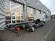 2008 Mercedes-Benz  Atego 816 Van or truck up to 7.5t Chassis photo 4