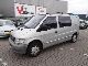 Mercedes-Benz  Vito 108cdi nice DC State 2001 Box-type delivery van photo