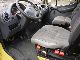 2002 Mercedes-Benz  408 / 904.6 Van or truck up to 7.5t Tipper photo 10