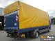 2008 Mercedes-Benz  Atego 1224 L APC Truck over 7.5t Stake body and tarpaulin photo 2