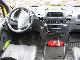 2006 Mercedes-Benz  216cdi Van or truck up to 7.5t Traffic construction photo 4