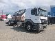2005 Mercedes-Benz  AXOR 1928 MANUAL Truck over 7.5t Chassis photo 1