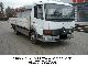 1998 Mercedes-Benz  Atego 815 / APC / 5.20 m Platform Van or truck up to 7.5t Stake body photo 1