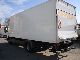 2009 Mercedes-Benz  Atego 1224 Truck over 7.5t Box photo 2