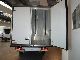 2011 Mercedes-Benz  Sprinter 316 CDI Tiefkühlkoffer Kiessling, thermal Van or truck up to 7.5t Refrigerator body photo 12