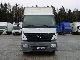2006 Mercedes-Benz  Axor 1828 suitcase 22 palety Truck over 7.5t Box photo 2
