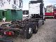 2003 Mercedes-Benz  2543 Actros Retarder Air TüV 1.Hand Cruise Truck over 7.5t Swap chassis photo 3