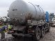 2003 Mercedes-Benz  Atego 2628 6x4 vacuum / feces 15000 liters Truck over 7.5t Vacuum and pressure vehicle photo 1
