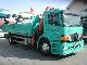2000 Mercedes-Benz  Atego 1828 Truck over 7.5t Stake body photo 1