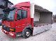 2002 Mercedes-Benz  Atego 818 L Van or truck up to 7.5t Box photo 1