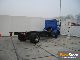 2002 Mercedes-Benz  Atego 1823 Truck over 7.5t Chassis photo 1