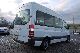 2007 Mercedes-Benz  211 Sprinter HIGH \u0026 LONG / AIR / HEAT ON Van or truck up to 7.5t Estate - minibus up to 9 seats photo 14