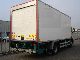 2002 Mercedes-Benz  Atego 1823 Refrigerated + Thermo King Truck over 7.5t Refrigerator body photo 2