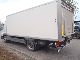 2004 Mercedes-Benz  Atego 1218 Truck over 7.5t Box photo 2