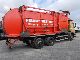2000 Mercedes-Benz  2528 Truck over 7.5t Refuse truck photo 3