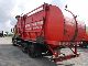 2000 Mercedes-Benz  2528 Truck over 7.5t Refuse truck photo 5