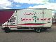 2004 Mercedes-Benz  413 CDI CASE NEW ENGINE WIRING LBW 160 TKM TÜV Van or truck up to 7.5t Box photo 7