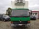 2000 Mercedes-Benz  Atego 817 Refrigerated Van or truck up to 7.5t Refrigerator body photo 6