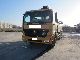 1999 Mercedes-Benz  Actros 2631 Truck over 7.5t Concrete Pump photo 1