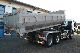 2005 Mercedes-Benz  3246 8x4 Kettenabrollkipper half shell with depression Truck over 7.5t Mining truck photo 5