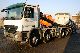 2005 Mercedes-Benz  3246 8x4 Kettenabrollkipper half shell with depression Truck over 7.5t Tipper photo 9