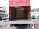2005 Mercedes-Benz  Atego 1222 L Platform 7.45 m 1500 kg LBW Truck over 7.5t Stake body and tarpaulin photo 4