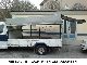 1992 Mercedes-Benz  210 D * orig.117.500km low loading platform * Van or truck up to 7.5t Stake body and tarpaulin photo 1