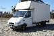2004 Mercedes-Benz  Sprinter 413CDI CASE, AIR Van or truck up to 7.5t Box photo 1