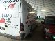 2005 Mercedes-Benz  Sprintzer 316 Van or truck up to 7.5t Box photo 6