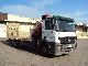 2005 Mercedes-Benz  Actros 2532 6x2 Truck over 7.5t Car carrier photo 7