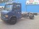 Mercedes-Benz  Vario 614D 1996 Chassis photo