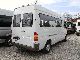 2001 Mercedes-Benz  Sprinter 208CDI 9 seats 1.Hand shek service history Van or truck up to 7.5t Estate - minibus up to 9 seats photo 5
