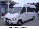 2002 Mercedes-Benz  SPRINTER 216 CDI BUS 9 SEATS Van or truck up to 7.5t Estate - minibus up to 9 seats photo 1