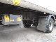 2005 Mercedes-Benz  Atego 1218 Steel suspension Truck over 7.5t Box photo 8