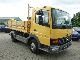 1998 Mercedes-Benz  Meiller tipper Atego 817 3 pages Van or truck up to 7.5t Tipper photo 1