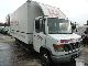 2004 Mercedes-Benz  818 Furniture box with tail lift 6.0 m Van or truck up to 7.5t Box photo 14