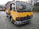 1999 Mercedes-Benz  815 ATEGO Van or truck up to 7.5t Truck-mounted crane photo 7