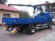 2001 Mercedes-Benz  Atego 1823 Truck over 7.5t Truck-mounted crane photo 2