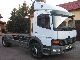 2001 Mercedes-Benz  ATEGO 1523 Truck over 7.5t Chassis photo 1
