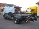 2001 Mercedes-Benz  ATEGO 1523 Truck over 7.5t Chassis photo 3