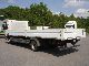 2005 Mercedes-Benz  1223 off.Pritsche 7.20 m air, new brakes Truck over 7.5t Stake body photo 10