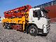 2010 Mercedes-Benz  Sany M32, Z-pole, NEW, German standard Truck over 7.5t Concrete Pump photo 4