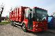 1999 Mercedes-Benz  ECONIC 2628 ZOLLER CONSTRUCTION SUPER CONDITION Truck over 7.5t Refuse truck photo 3