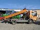 1999 Mercedes-Benz  Atego 815 \ Van or truck up to 7.5t Tipper photo 2
