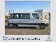 2012 Mercedes-Benz  Sprinter 216 CDI KB air, heater, EURO 5 Van or truck up to 7.5t Estate - minibus up to 9 seats photo 2