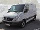 2009 Mercedes-Benz  Sprinter 215 CDI KA Parktronic Cruise Van or truck up to 7.5t Box-type delivery van photo 6