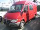 Mercedes-Benz  316 air, heater 2002 Box-type delivery van - high and long photo