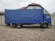 2003 Mercedes-Benz  Atego 1828 (id: 7992) Truck over 7.5t Stake body and tarpaulin photo 1